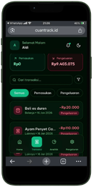 Mobile dashboard screenshot